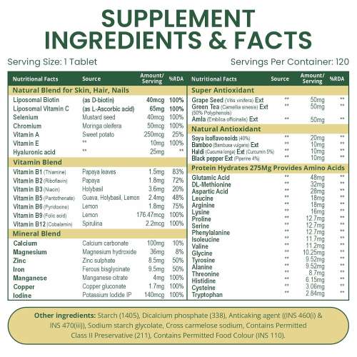 Vlado's Himalayan Organics: Vlados Himalayan Organic Liposomal Biotin 10000 MCG Supplement For Men And Women With Amino Acids+Multivitamin+Multimineral For Healthy Hair, Skin & Nails -120 Vegetarian Tablets