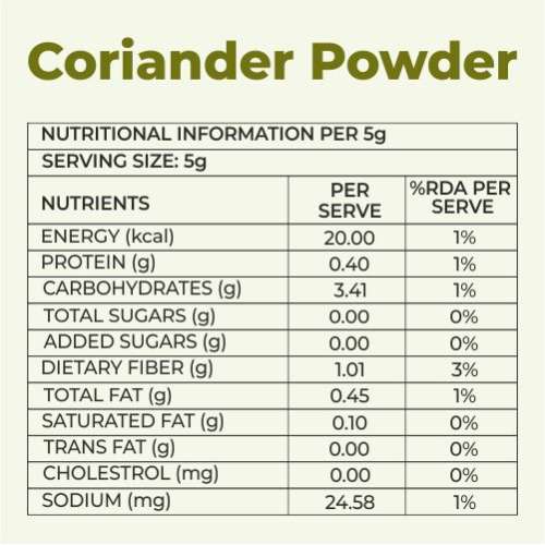 KHETIKA: Coriander Powder  100gm