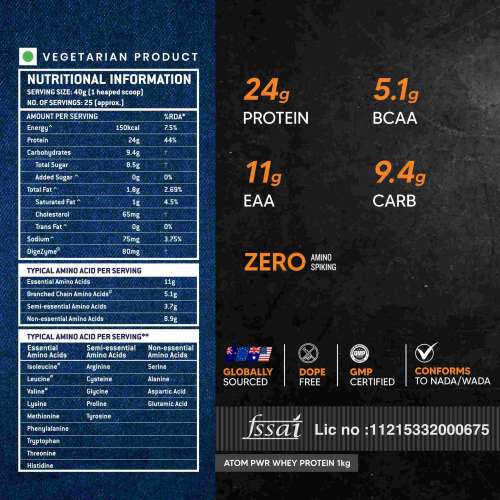 AS-IT-IS Nutrition: ATOM PWR Whey Protein with Enzymes, 24g Protein, 11g EAA, Lean Muscle Gains & Rapid Recovery, Easy Digest, 1Kg Double Rich Chocolate