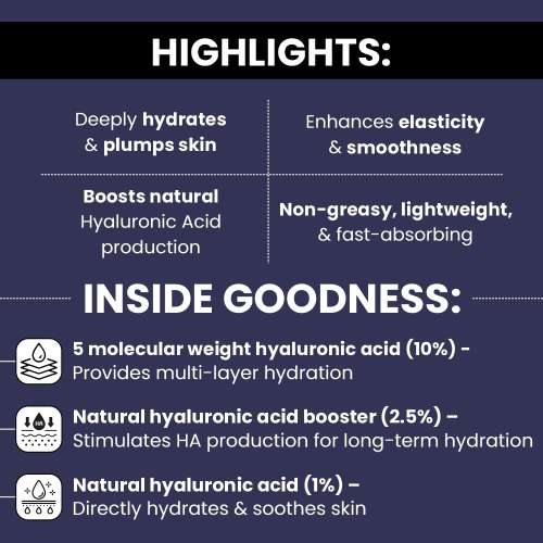 Ethiglo: Hyalu Hyaluronic Acid Serum 30ml