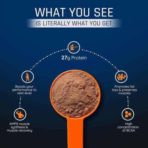 AS-IT-IS Nutrition: ATOM Whey Protein 1kg | 27g protein | Isolate & Concentrate | Double Rich Chocolate | USA Labdoor Certified | With Digestive Enzymes for better absorption