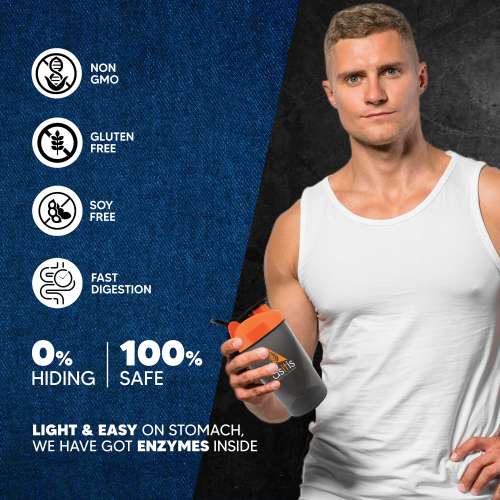 AS-IT-IS Nutrition: ATOM PWR Whey Protein with Enzymes, 24g Protein, 11g EAA, Lean Muscle Gains & Rapid Recovery, Easy Digest, 1Kg Double Rich Chocolate