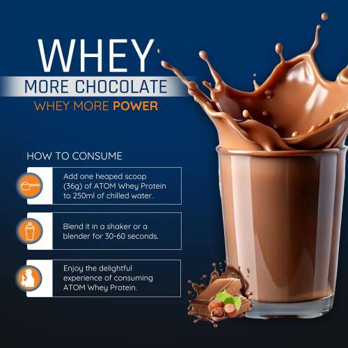 AS-IT-IS Nutrition: ATOM Whey Protein 1kg | 27g protein | Isolate & Concentrate | Kesar Kulfi | USA Labdoor Certified | With Digestive Enzymes for better absorption