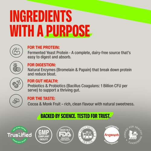 SuperYou: Pro Fermented Yeast Protein Isolate 500gm | 24gm Protein| Chocolate| Higher Absorption than Plant Protein | Superior Muscle Recovery | Gut Friendly | Vegan Protein | PDCAAS of 1