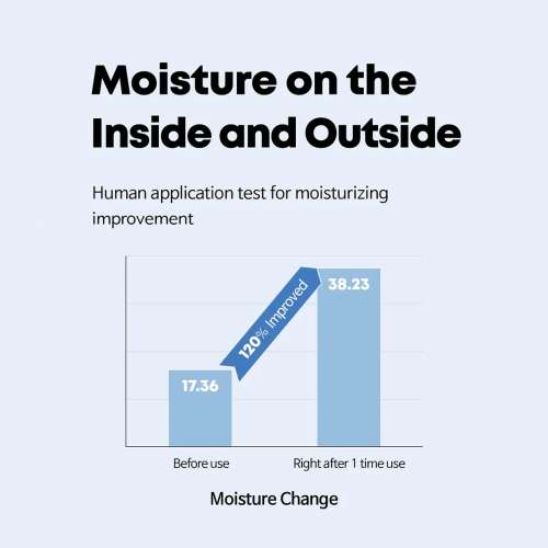 Ample:N: Hyaluron Shot Light Ampoule 100ml