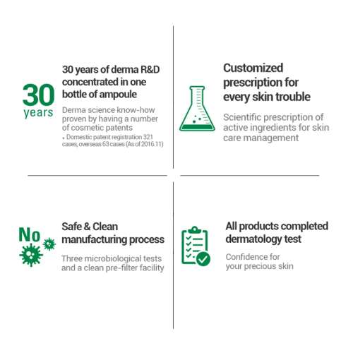 Ample:N: Centel Calming Shot Ampoule 30ml