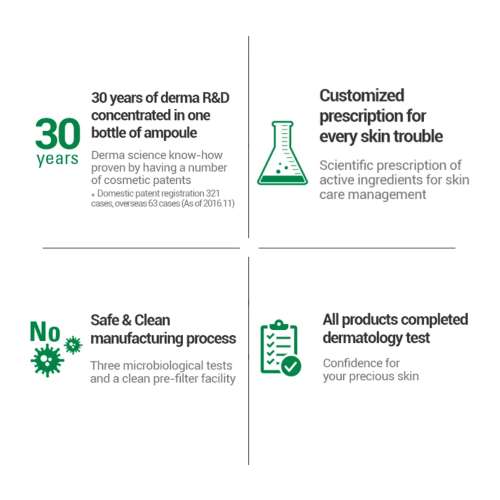 Ample:N: Entangle Shot Collagen Ampoule 30ml