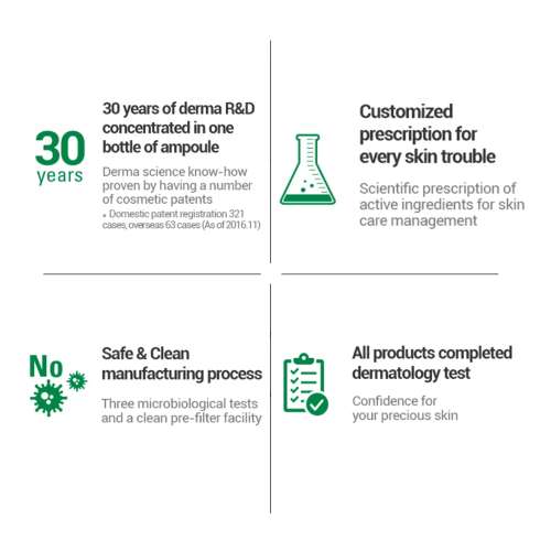 Ample:N: Hyaluron Shot Hydration Cream 60ml