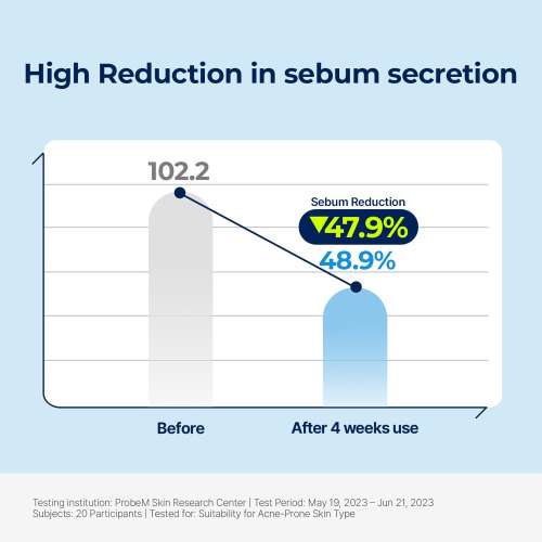 Torriden: Dive In Mild Sun Cream Spf+ Pa++++ 60ml