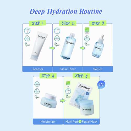 Torriden: Dive In Cleansing Foam 150ml