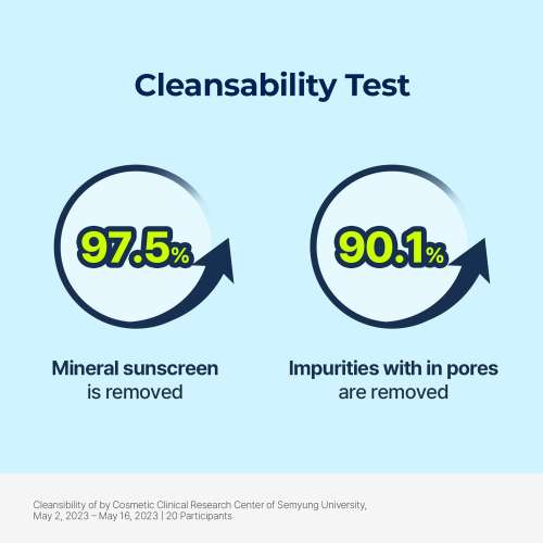 Torriden: Dive In Cleansing Water 400ml