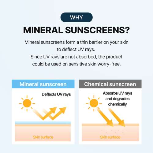 Torriden: Dive In Moisture Sun Cream Spf+ Pa++++ 60ml