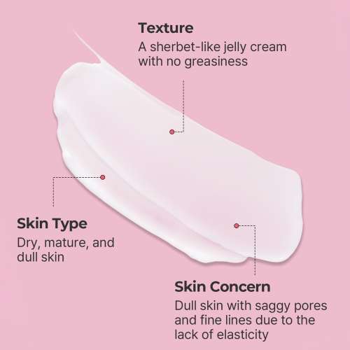 Torriden: Cellmazing Firming Cream 60ml