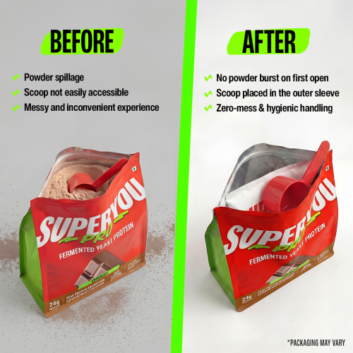 SuperYou: Pro Fermented Yeast Protein | 24g Protein| Chocolate | Peak Absorption | Superior Muscle Recovery | Gut Friendly + 1Bn CFU Probiotics | PDCAAS of 1 - 1kg
