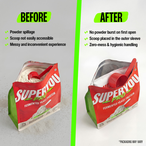 SuperYou: Pro Fermented Yeast Protein | 26gm Protein| Unflavoured | PDCAAS of 1 -288gm