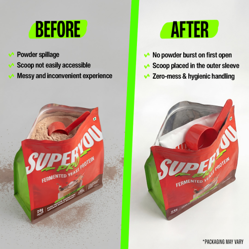 SuperYou: Pro Fermented Yeast Protein | 24g Protein| Coffee | Peak Absorption | Superior Muscle Recovery | Gut Friendly + 1Bn CFU Probiotics | PDCAAS of 1 - 1kg