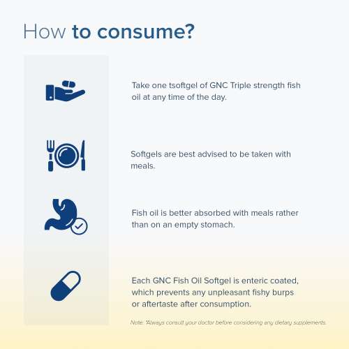 GNC: Triple Strength Fish Oil | Omega 3 Capsules | For Healthy Cholesterol Levels, Improved Focus, Healthy Vision & Joint Comfort  180gm