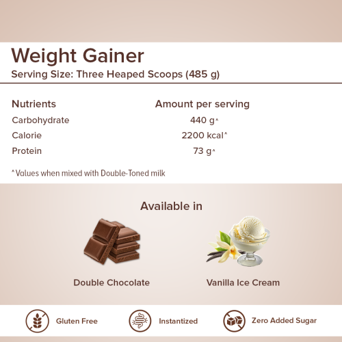 GNC: Pro Performance Weight Gainer | Healthy Body Gains | Faster Muscle Recovery | No Added Sugar | Vanilla | 1 Kg