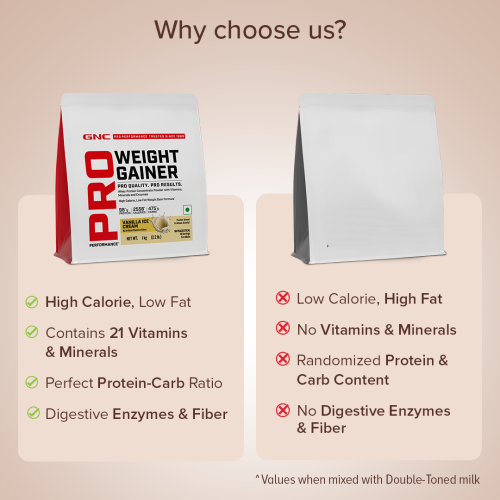 GNC: Pro Performance Weight Gainer | Healthy Body Gains | Faster Muscle Recovery | No Added Sugar | Vanilla | 1 Kg