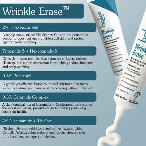 Bake Cosmetics: Wrinkle Erase Anti-Aging Serum Cream with 2% THD Vitamin C for Wrinkles, Fine Lines, Collagen & Skin Firming  30gm
