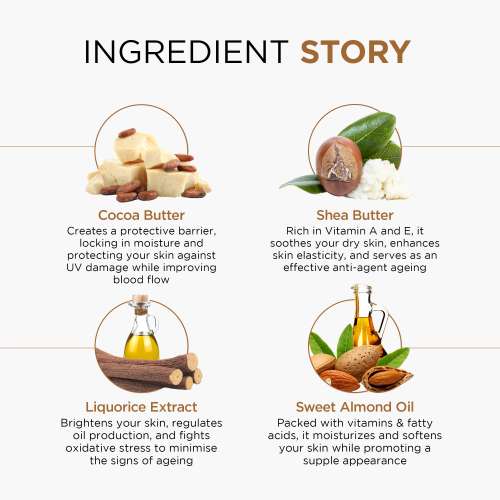 Oshea Herbals: Cocoa Honey Moisturising Lotion 120ml