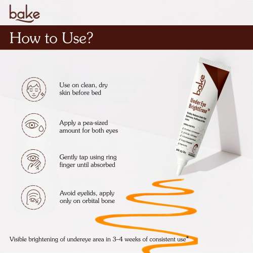Bake Cosmetics: Under Eye Cream with 2% Caffeine for Dark Circles, Puffiness, Fine Lines & Crows Feet for Men & Women 30gm