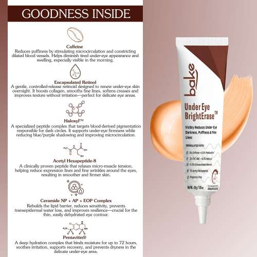 Bake Cosmetics: Under Eye Cream with 2% Caffeine for Dark Circles, Puffiness, Fine Lines & Crows Feet for Men & Women 30gm