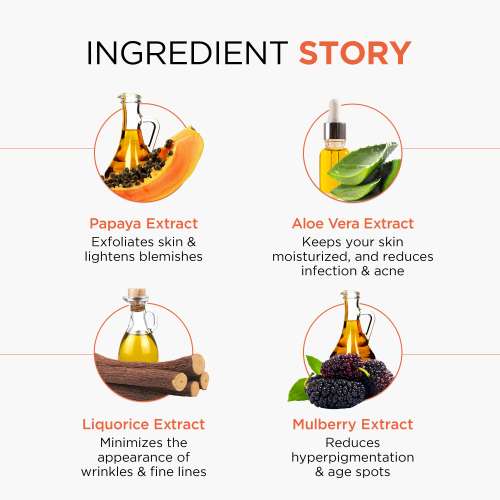 Oshea Herbals: Papaya Clean Anti Blemish Facewash 100gm