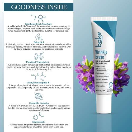 Bake Cosmetics: Wrinkle Erase Anti-Aging Serum Cream with 2% THD Vitamin C for Wrinkles, Fine Lines, Collagen & Skin Firming  30gm