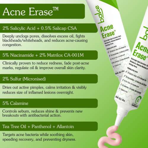 Bake Cosmetics: 2% Salicylic Acid Acne Spot Serum Gel -Overnight Acne Corrector for Pimples, Breakouts, Redness & Clogged Pores  30gm