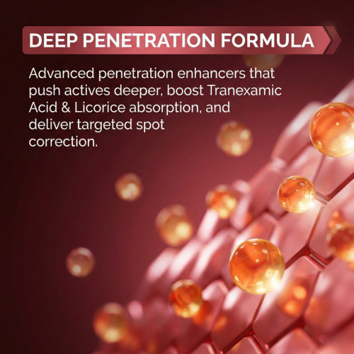 The Skin Story: Pigmentation Corrector Serum 25ml