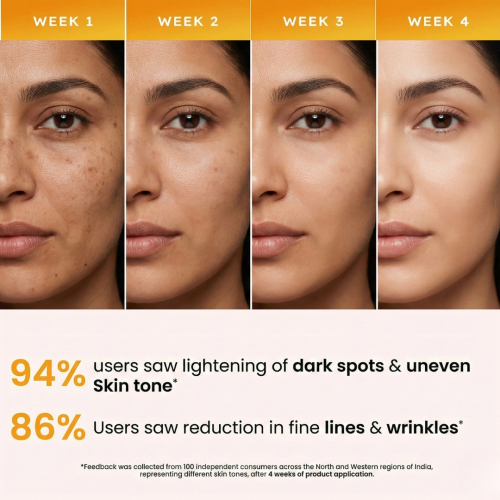 The Skin Story: Pigmentation Corrector Serum 25ml