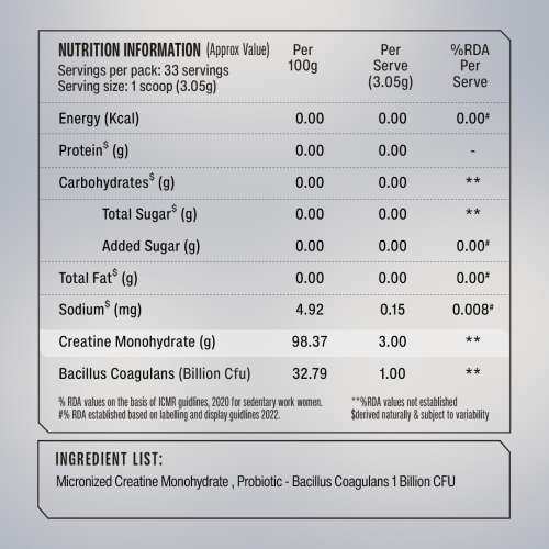 SuperYou: Pro Micronized Creatine Monohydrate Powder | Unflavoured | 100gm | 33 Servings | Micronized to 200 Mesh | 1Bn CFU Probiotics | Enhanced Muscle Strength with Rapid Absorption |Pre-Post Workout Supplement | Zero Calories | Zero Sugar | No Artificial Preserv