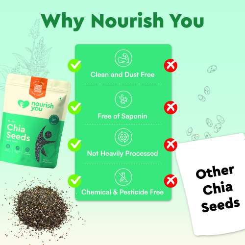 Nourish You: Organic Black Chia Seeds 500gm