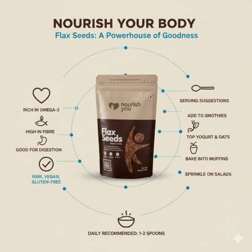 Nourish You: Organic Raw Flax Seeds- Gluten free & Protein rich , Healthy Snacks 250gm