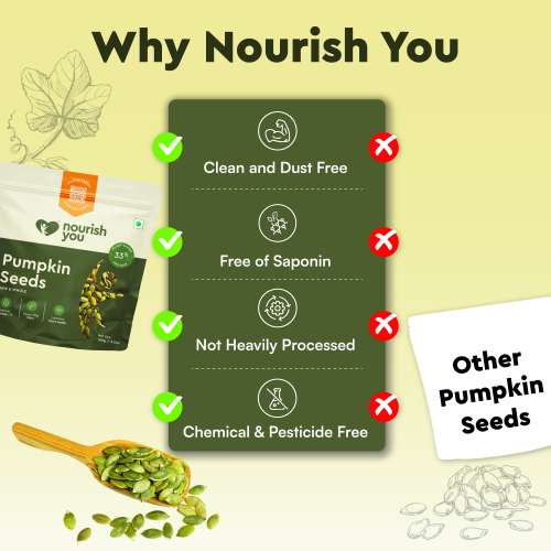 Nourish You: Organic Raw Pumpkin Seeds 100gm