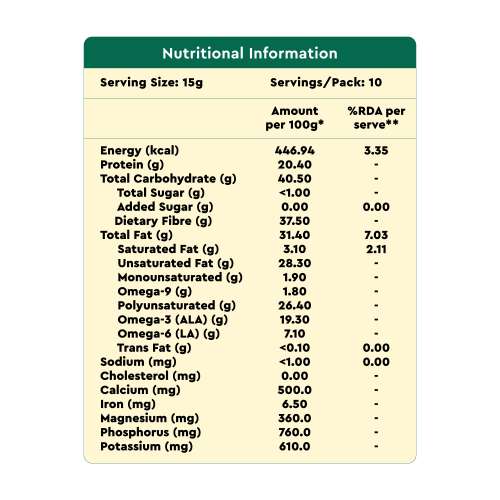 Nourish You: Organic Black Chia Seeds 150gm