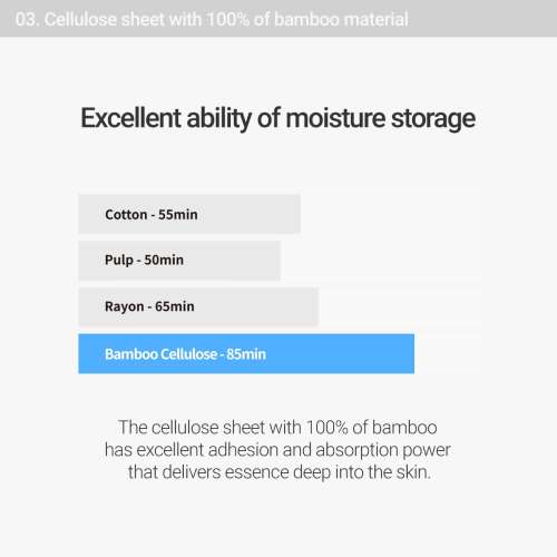 Rovectin: Dr. Mask Aqua 5ea 125ml