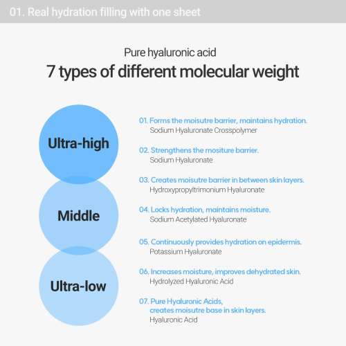 Rovectin: Dr. Mask Aqua 5ea 125ml