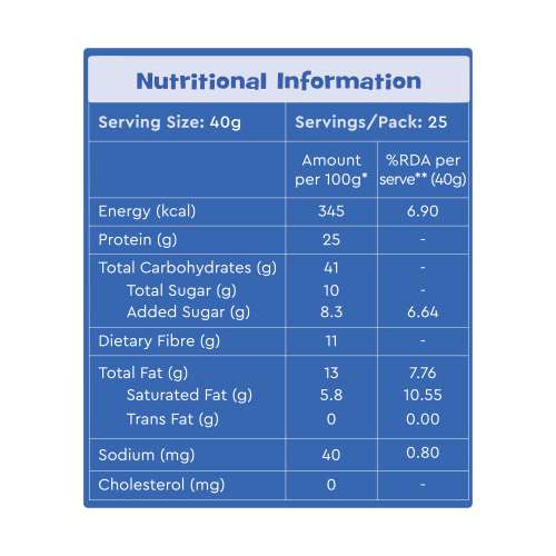 Nourish You: 25g High Protein Chocolate Oats 1kg