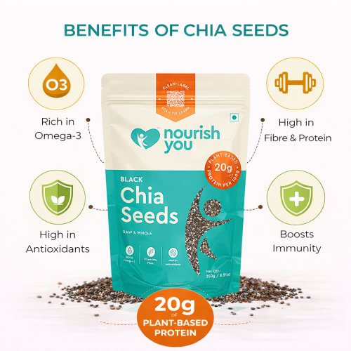 Nourish You: Organic Raw Black Chia Seeds | 250gm