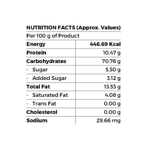 The Snack Company: Crunchy Millet Muesli with Seeds  400gm | 75% Grains, 5 Millets, 8 Grains, 15% Seeds