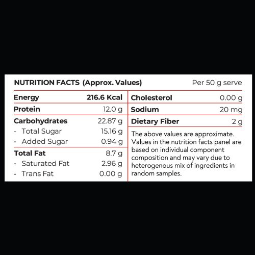 The Snack Company: Cranberry Protein Bar 50gm| 100% Whey Protein Bar | 25% Protein in every serve