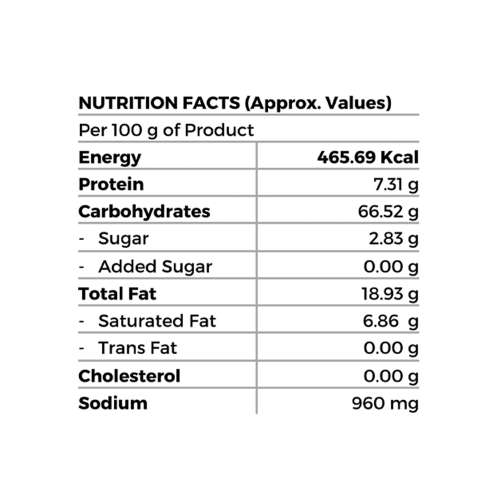 The Snack Company: Snacks Combo: Cheddar Cheese Makhana & Peri Peri Seed Cluster (20gm+100gm)