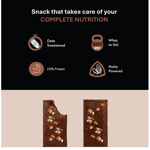 The Snack Company: Choco Fudge Protein Bar 50gm | 100% Whey Protein Bar | 25% Protein in every serve