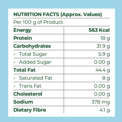 The Snack Company: Nuts Combo: Salt & Pepper Cashew 100gm & Smoky Barbeque Almonds 100gm | Tea Time Snack | Dry-fruit Snacks | Roasted not fried