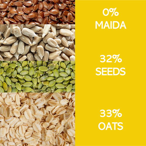 The Snack Company: Ginger Turmeric Cookies  210gm | Healthy Oats and 33% Seeds Cookies - Biscuits