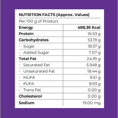 The Snack Company: Nutty Loaded Granola  400gm | 45% Oats, 23% Omega 3 rich seeds, 19% Dry-fruits loaded Gourmet Cereal
