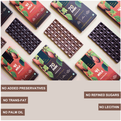 The Snack Company: 41% Couverture MYLK Chocolate 60gm x 70% Couverture Dark Chocolate 60gm Combo