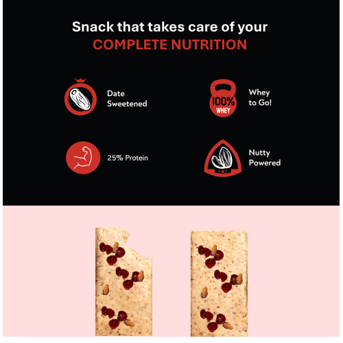 The Snack Company: Cranberry Protein Bar 50gm  Pack of 2| 100% Whey Protein Bar | 25% Protein in every serve